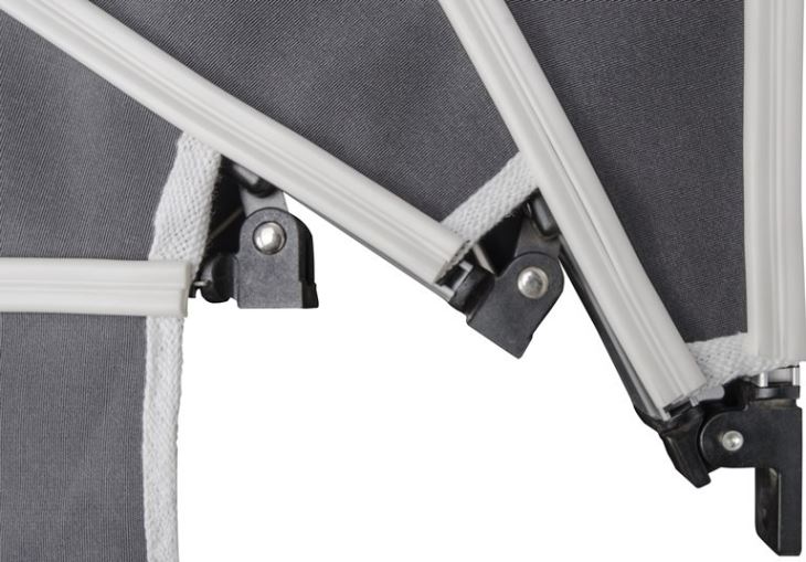European Style Of Awnings